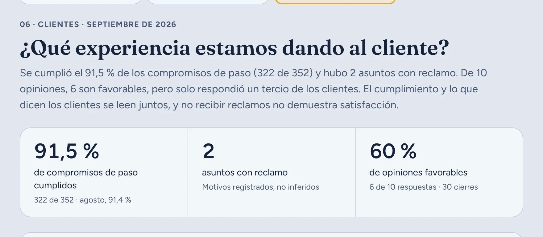 Desempeño: ¿Qué experiencia estamos dando al cliente?, con compromisos cumplidos, reclamos y opiniones favorables